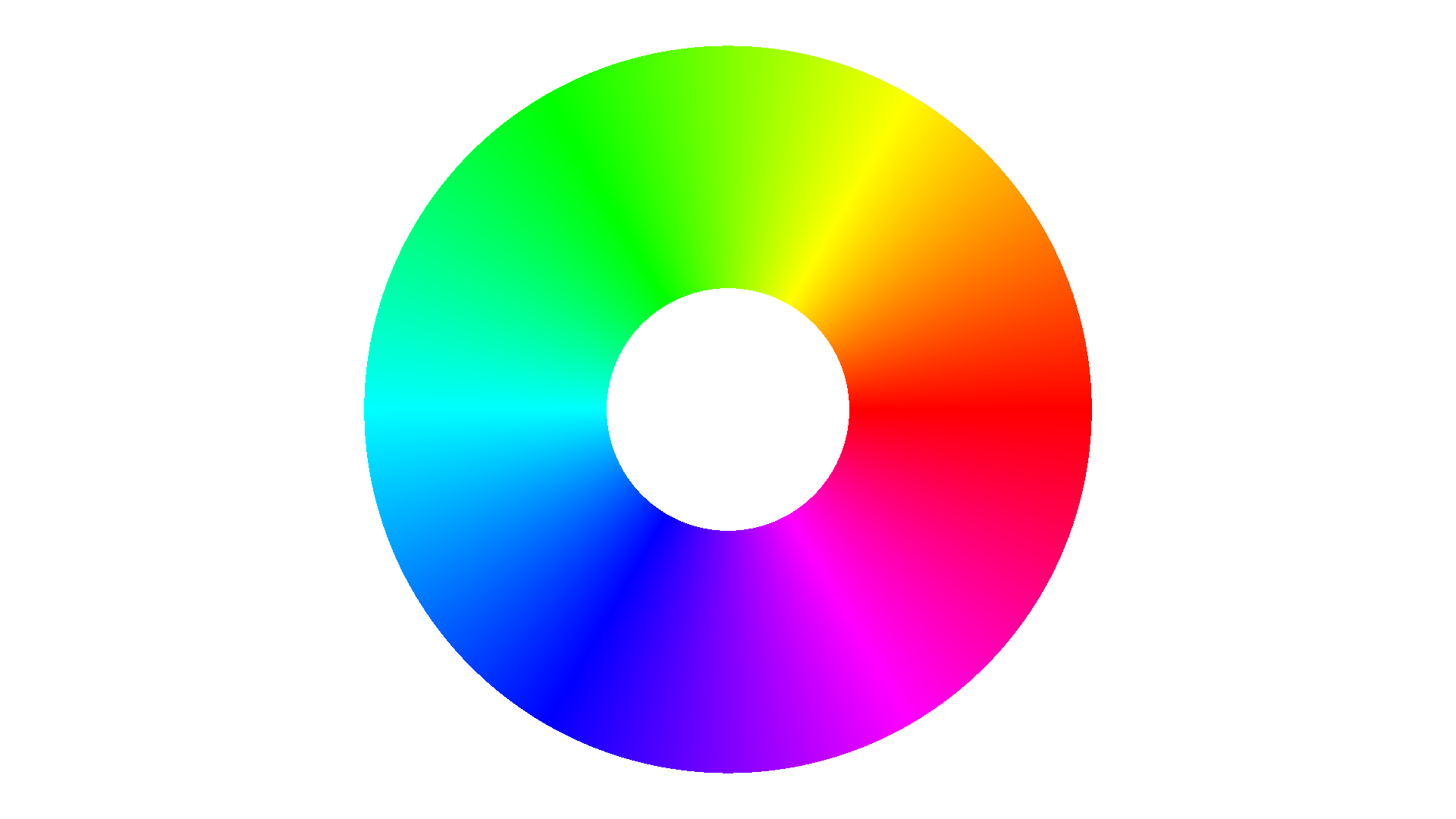 le cercle chromatique